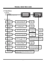 Preview for 17 page of LG MU-50PM10 Service Manual