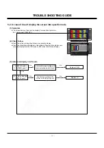 Preview for 20 page of LG MU-50PM10 Service Manual