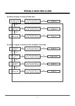 Preview for 21 page of LG MU-50PM10 Service Manual