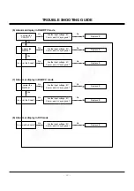 Preview for 22 page of LG MU-50PM10 Service Manual