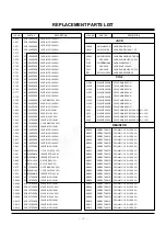 Preview for 31 page of LG MU-50PM10 Service Manual