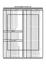 Preview for 32 page of LG MU-50PM10 Service Manual