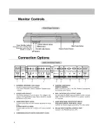 Предварительный просмотр 6 страницы LG MU-50PZ40 Owner'S Manual