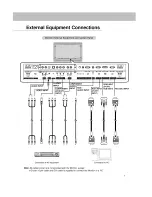 Предварительный просмотр 7 страницы LG MU-50PZ40 Owner'S Manual