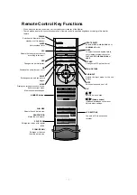 Предварительный просмотр 5 страницы LG MU-50PZ41V Service Manual