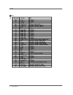 Предварительный просмотр 32 страницы LG MU-50PZ44 Owner'S Manual