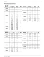 Предварительный просмотр 14 страницы LG MU-50PZ90M Owner'S Manual