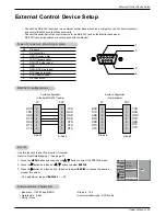 Предварительный просмотр 25 страницы LG MU-50PZ90M Owner'S Manual