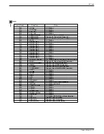 Предварительный просмотр 31 страницы LG MU-50PZ90M Owner'S Manual