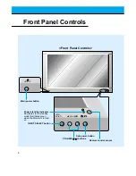 Предварительный просмотр 8 страницы LG MU-60PZ11 Owner'S Manual