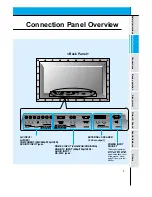 Предварительный просмотр 9 страницы LG MU-60PZ11 Owner'S Manual