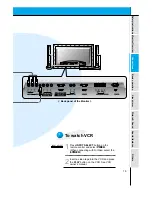 Предварительный просмотр 15 страницы LG MU-60PZ11 Owner'S Manual