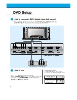 Предварительный просмотр 18 страницы LG MU-60PZ11 Owner'S Manual