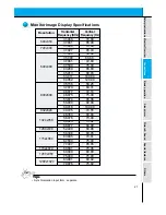 Предварительный просмотр 21 страницы LG MU-60PZ11 Owner'S Manual