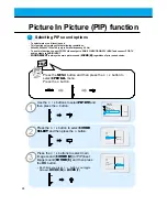 Предварительный просмотр 28 страницы LG MU-60PZ11 Owner'S Manual