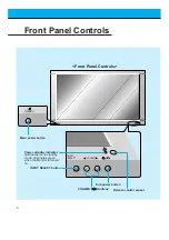 Предварительный просмотр 8 страницы LG MU-60PZ12V Owner'S Manual