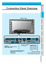 Предварительный просмотр 9 страницы LG MU-60PZ12V Owner'S Manual