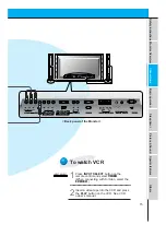 Предварительный просмотр 15 страницы LG MU-60PZ12V Owner'S Manual