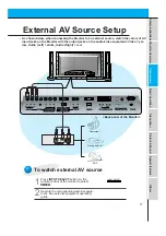 Предварительный просмотр 17 страницы LG MU-60PZ12V Owner'S Manual