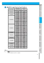 Предварительный просмотр 21 страницы LG MU-60PZ12V Owner'S Manual