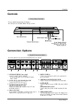 Предварительный просмотр 7 страницы LG MU-60PZ90V Owner'S Manual