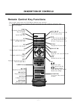 Preview for 5 page of LG MU-60PZ90V Service Manual