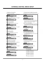 Preview for 11 page of LG MU-60PZ90V Service Manual