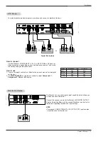 Предварительный просмотр 13 страницы LG MU-60PZ95V Owner'S Manual