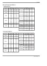 Предварительный просмотр 15 страницы LG MU-60PZ95V Owner'S Manual