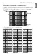 Preview for 13 page of LG MU2R15 Installation Manual