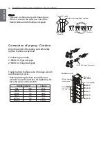 Preview for 16 page of LG MU2R15 Installation Manual