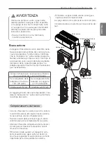 Предварительный просмотр 54 страницы LG MU2R15 Installation Manual