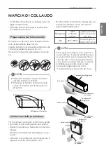 Предварительный просмотр 56 страницы LG MU2R15 Installation Manual