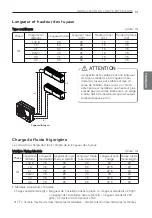 Предварительный просмотр 110 страницы LG MU2R15 Installation Manual