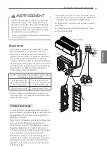 Предварительный просмотр 118 страницы LG MU2R15 Installation Manual