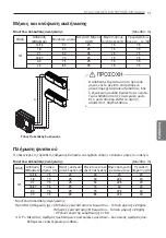 Предварительный просмотр 174 страницы LG MU2R15 Installation Manual