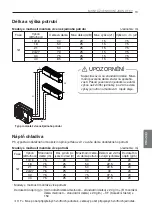 Предварительный просмотр 206 страницы LG MU2R15 Installation Manual