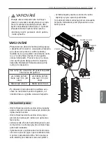 Предварительный просмотр 214 страницы LG MU2R15 Installation Manual