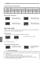 Предварительный просмотр 221 страницы LG MU2R15 Installation Manual