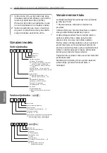 Предварительный просмотр 225 страницы LG MU2R15 Installation Manual