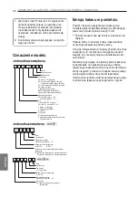 Предварительный просмотр 289 страницы LG MU2R15 Installation Manual