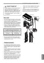 Preview for 310 page of LG MU2R15 Installation Manual