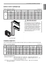 Preview for 334 page of LG MU2R15 Installation Manual