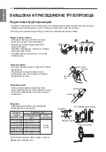 Preview for 335 page of LG MU2R15 Installation Manual