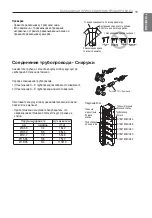 Предварительный просмотр 336 страницы LG MU2R15 Installation Manual