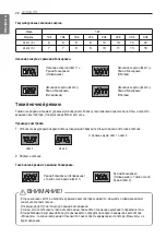 Предварительный просмотр 349 страницы LG MU2R15 Installation Manual