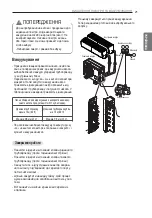 Preview for 374 page of LG MU2R15 Installation Manual