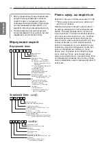 Preview for 385 page of LG MU2R15 Installation Manual