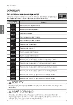 Preview for 409 page of LG MU2R15 Installation Manual