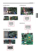 Preview for 410 page of LG MU2R15 Installation Manual